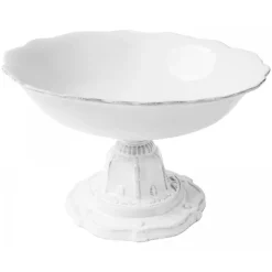 Astier de Villatte Coupe Ronde Sur Pied Vauban